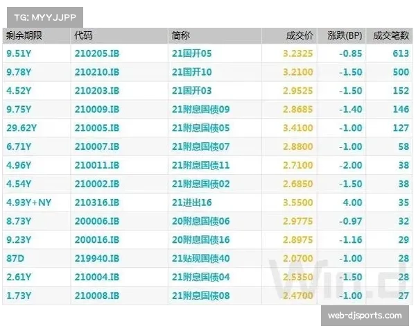 英超财务新规详解：SCR取代PSR，球队成本比例上限85%